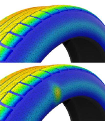 3D相機(jī)應(yīng)用于汽車輪胎形狀、花紋測量